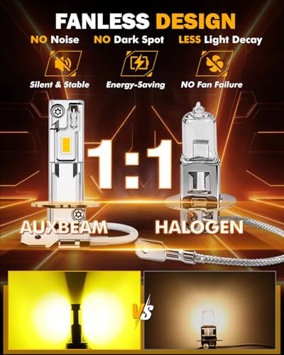 Image of Auxbeam H3 Fog Lights 3000K Golden Yellow, Enhanced Visibility Offroad Lights, Plug and Play, Pack of 2