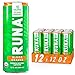 RUNA ZERO Organic Clean Energy Drink, Blood Orange | High Caffeine Coffee Alternative | Sustained Energy Boost with No Jitters | Calorie Free & Sugar Free, 12 oz (Pack of 12)