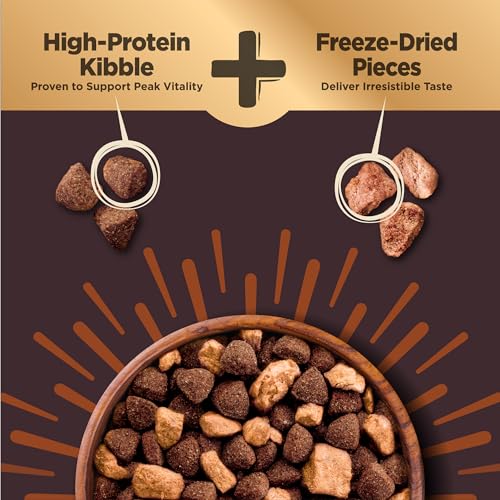 Image of Wellness CORE+ Dry Dog Food with Wholesome Grains, Natural Ingredients, Made in USA with Real Freeze-Dried Meat (Adult, Turkey, 4 lbs) (Pack of 2)