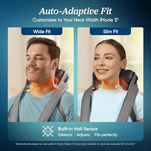 Image of Etekcity FSA Cordless Neck Massager for Pain Relief Deep Tissue, Cadeo | HSA eligible, shiatsu neck and shoulder massager with heat, lymphatic drainage massage, ideal gift for mom and dad