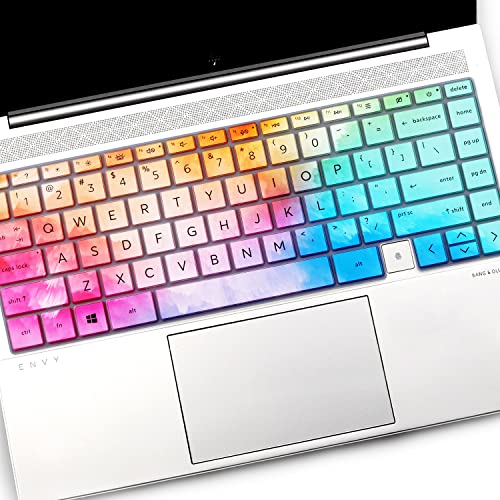 Protector de teclado para HP Envy 13, 15.6 pulgadas miniatura 4