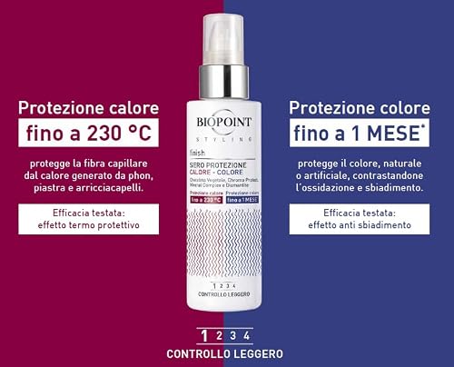 Biopoint Serum do stylizacji włosów do ochrony przed ciepłem i kolorem, ochrona do 230° przed wysoką temperaturą suszarki, prostownicą i lokówką, ochrona koloru do 1 miesiąca przed blaknięciem, 200 ml