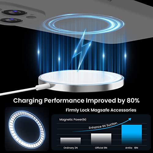 Antlia Magnetic Case For Iphone 14 Pro Max Phone Case, [Compatible With Magsafe] Silicone Upgraded [Camera Protection] Case, Soft Anti-Scratch Microfiber Lining Inside, 6.7 Inch, Space Gray #TOP2