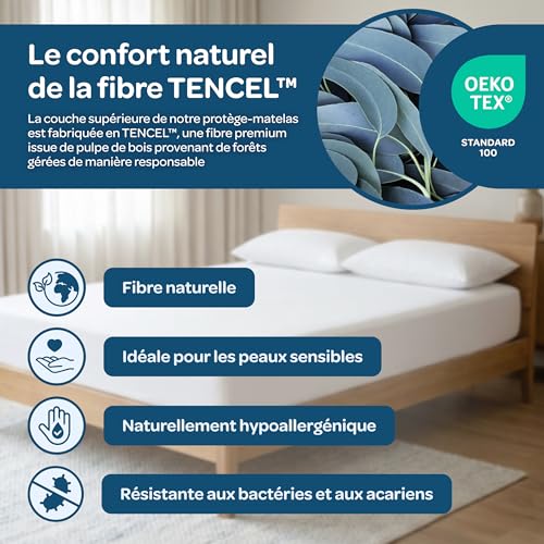 Alèse Imperméable 120x190 Anti-Transpiration Thermorégulatrice