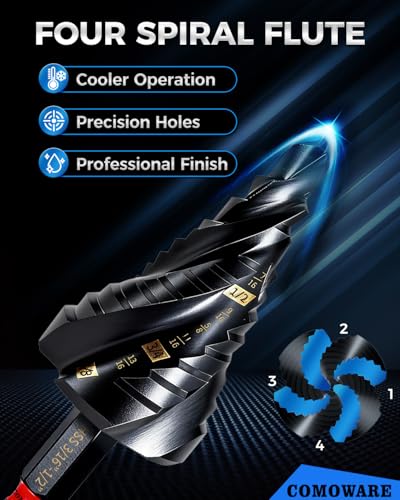 COMOWARE M2 Step Drill Bit Set