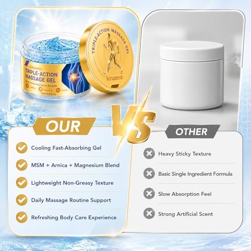 Kinzeno Triple Action Massage Gel with Arnica, Magnesium & Boswellia, Cooling & Soothing Gel for Daily Massage Routine, Gentle Fast-Absorbing Body Care Formula, 75ml - 2