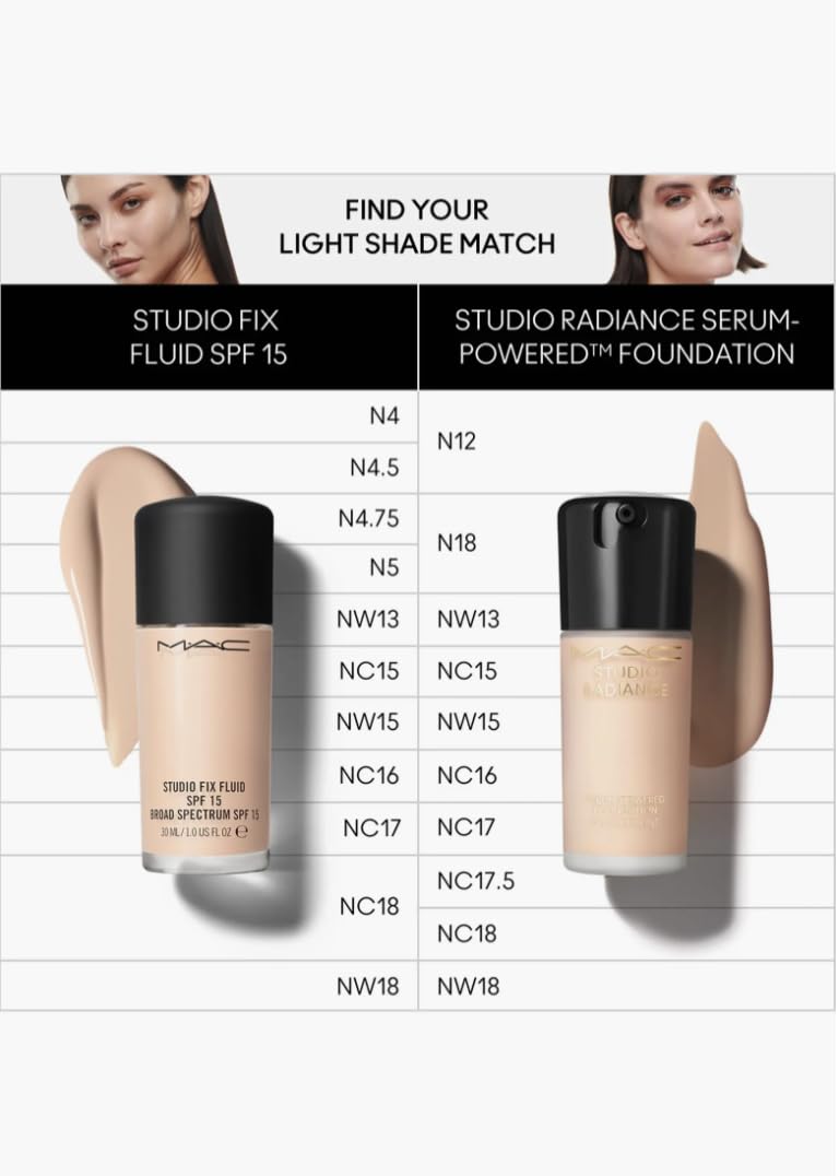 MAC Make-up Foundation, ideal für Erwachsene, Unisex