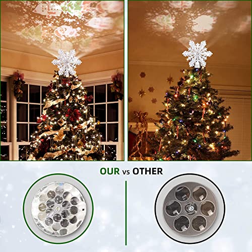 Christmas Tree Topper Lighted Star Tree Topper With Led Rotating Snowflake Projector Lights,3D Hollow Tree Topper For Tree Decorations #TOP3