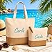 Imagen de Genérico Bolsa y Neceser para Playa o Piscina