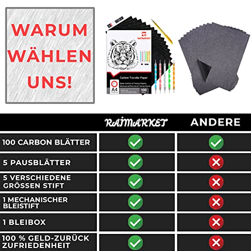 Raimarket 100 Blatt Schwarzes Kohlepapier Transferpapier | Zeichnen Von Entwürfen Mit Durchschlagpapier Pauspapier | Graphitpapier In Premium-qualität Carbon Paper