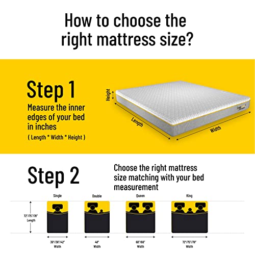 Image of SleepSmith Orthopedic Single Size Mattress - 75x35x6 Inches | 3-Zone Memory Foam with Graphite Infused Cloud Foam | Medium Firm Feel for Back Support | Premium Mattress, 10-Year Warranty & 400 GSM