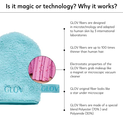 Glov Face Makeup Microfibre Makeup Remover Cloth for All Skin Types Reusable and Sustainable Ideal for Travel and Daily Use Hypoallergenic Vegan Friendly Makeup Removal Vegan - Image 3