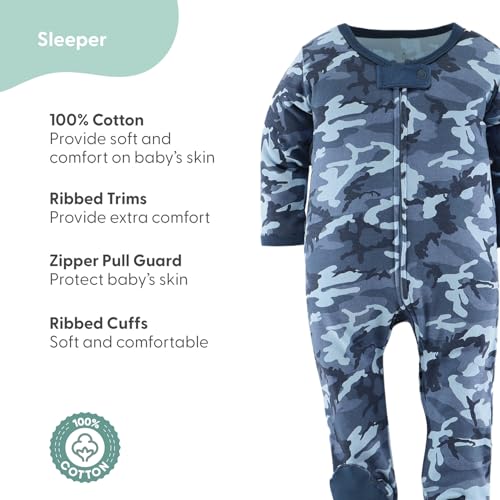 The Peanutshell Baby Layette Gift Set for Boys, Newborn Boy Gift Sets, Baby Clothes & Newborn Essentials Must-Have, Blue Camo3
