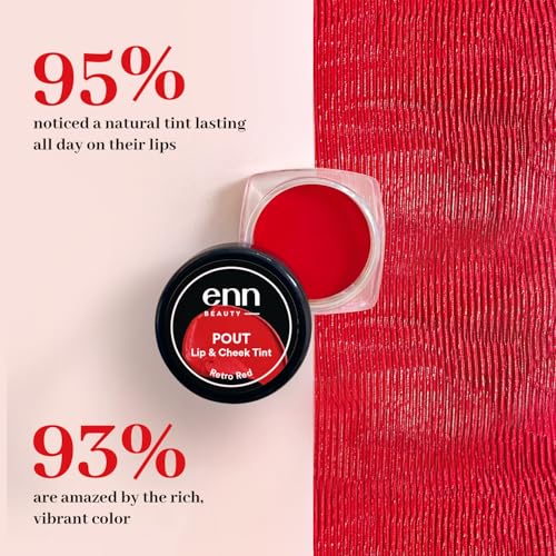 Image of Enn Beauty Pout Lip, Cheek & Eyeshadow Tint with SPF 10 with The Goodness of Jojoba & Avocado Oil, Natural Blush for Women, Long Lasting, Sls & Paraben Free - Retro Red, 5gm
