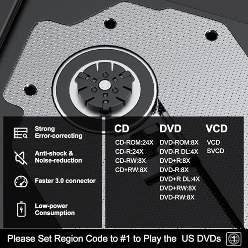 Image of BENEWY External CD /DVD Drive for Laptop, USB 3.0 USB C CD Burner DVD /CD ROM Disc Drive Reader External DVD Drive DVD Player for Laptop PC Desktop Windows 11 /10 /8.1 /7 MacBook Mac Linux OS Apple White