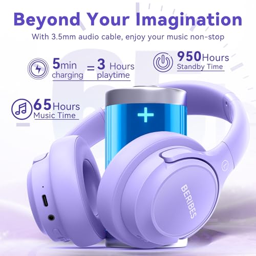 Image of BERIBES Bluetooth Headphones Over Ear, 65H Playtime and 6 EQ Music Modes Wireless Headphones with Microphone, HiFi Stereo Foldable Lightweight Headsets, Deep Bass for Home Office Cellphone PC Ect.