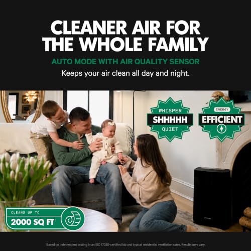 Image of PuroAir 400 HEPA Air Purifier Large Room Air Cleaner up to 2,000 Ft - HEPA CarbonTech Filter up to 500X Stronger - Air Quality Sensor, Auto & Quiet Sleep Modes - Air Purifiers for Large Rooms (2PK)