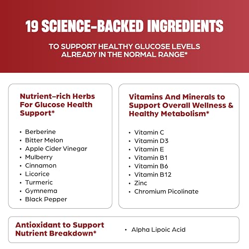 Sandhu's SN-0126 Blood Glucose Supplement