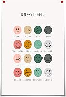 Vista 4 de Cuadro de sentimientos infantiles en lienzo para pared, póster de emociones, pósteres de salud mental, decoración de esquina para aula de maestros