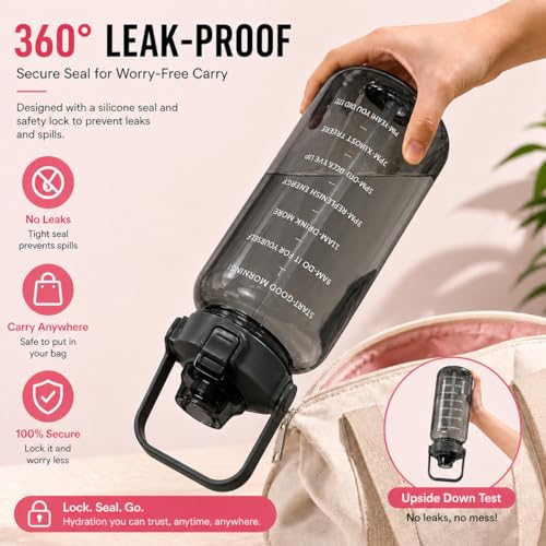 Image of DFIT 2L Transparent Motivational Water Bottle with Motivational Quotes, Time Marker, cute stickers, sippers, Leakproof Durable BPA Free Non-Toxic Plastic Bottle for Fitness, Gym (Black, Pack of 1)