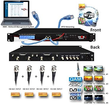 Low Latency HD-SDI DVB-T Modulator & IPTV Server 4 Ch