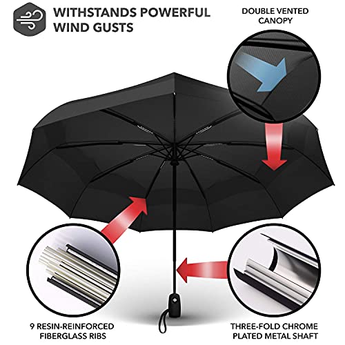 Image of Automatic Open Close Compact Travel Umbrella with Wind Vent Umbrella big size Lightweight Windproof Folding for men Women (Black.1)