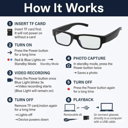 Image of DDLC 2MP HD Hidden Camera Smart Eyewear | Easy-to-Use One-Touch Video & Photo Capture |1080P Invisible Lens Spy Glasses for Business Meetings & Legal Documentation | Lightweight Unisex | Evidence