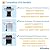 BBQration 17" Grill Grate for Charbroil Performance TRU-Infrared 450 3-Burner 463370719 463371719 463371116 463371316 463371716, Porcelain Steel Emitter for Charbroil Grill Replacement Parts