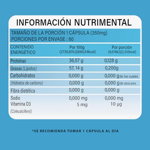 vitamina d3 5000 u Marca BDM LAB (3)