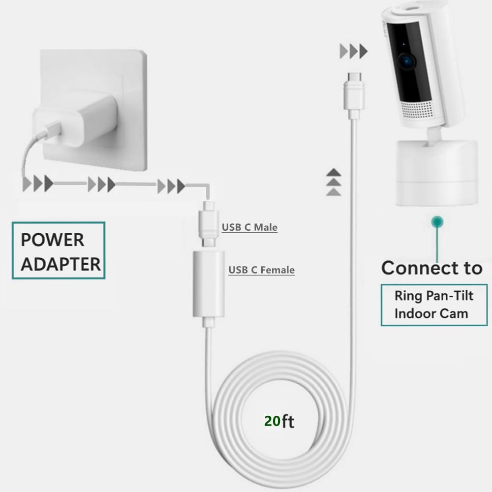 Cable de extensión de alimentación de 20 pies de largo, USB C macho a hembra compatible con cámara interior Ring Pan-Tilt (versión 2024), cargador Mag-Safe, iPhone 16/15 (blanco, 20 pies)