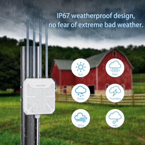 Image of WAVLINK AX3000 Outdoor WiFi 6 Extender Long Range, Outdoor Wireless Access Point, Active PoE, 4x8dBi Antennas,Work with Starlink /Cameras /Router,IP67,Up to 256 Devices for Farm,Yard,RV