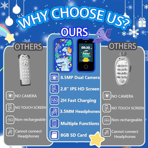 Kids Smart Phone Toys for Girls Boys Toddler Cell Phones Toy with Touchscreen Camera MP3 Learning Smartphone Childrens Fake Cellphone for 3 4 5 6 7 8 Year Old Christmas Birthday Gifts Ideas(Blue)