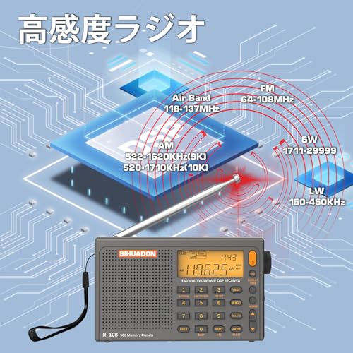 ZHIWHIS Bluetoothスピーカー BCLラジオ 短波受信機 VHF/FM/AM/SW