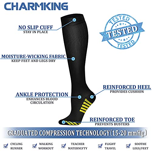 image for CHARMKING Compression Socks for Women & Men (8 Pairs) 15-20 mmHg Gradu
