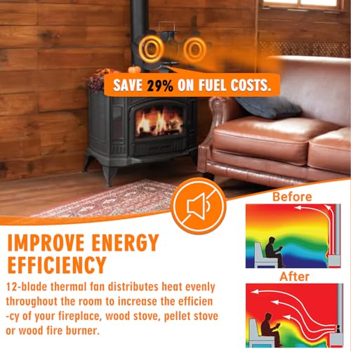 HUAREW Ofenventilator Kaminventilator Ofen ventilator 12 Blatt Holzofenventilator, Hitzebetriebener Holzofen Ventilator Ohne Strom, Leiser Holzofenventilatorcht,Ofenventilator Doppelt