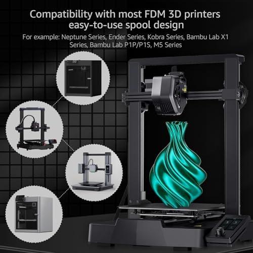 Image of Silk 3D Printer Filament PLA+, 1.75mm, 12 Pack 250g | 6 Tricolor & 6 Dual Color, 1.75mm Diameter, 250g Per Spool, 3KG Total, Smooth Printing
