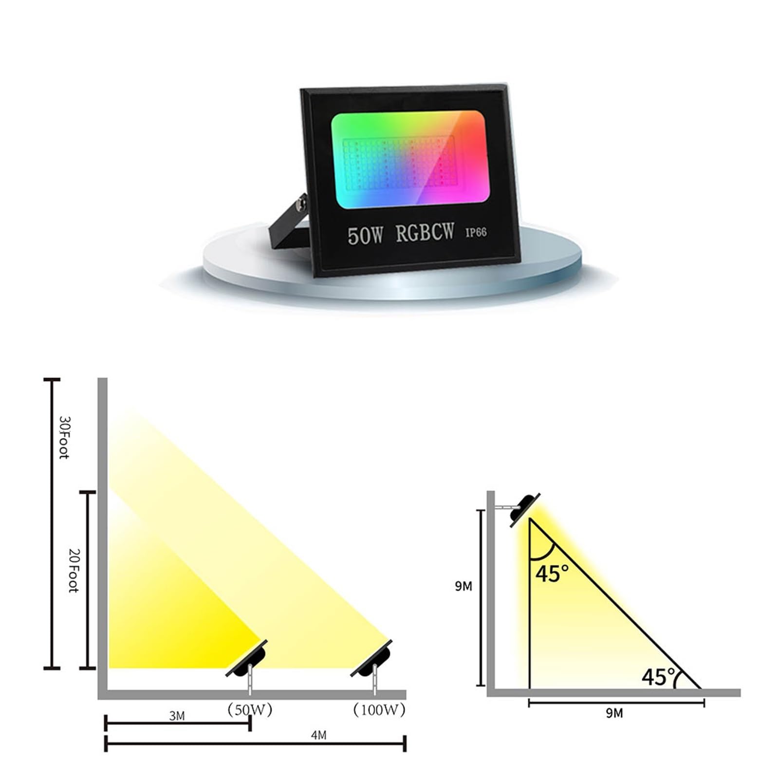 Reflektor LED RGBCW Intelintny Reflektor Reflektor Zewnętrzny 30W 50W 100W Wodoodporny Tuya Kontrola Aplikacji(100W RGBCW Smart)
