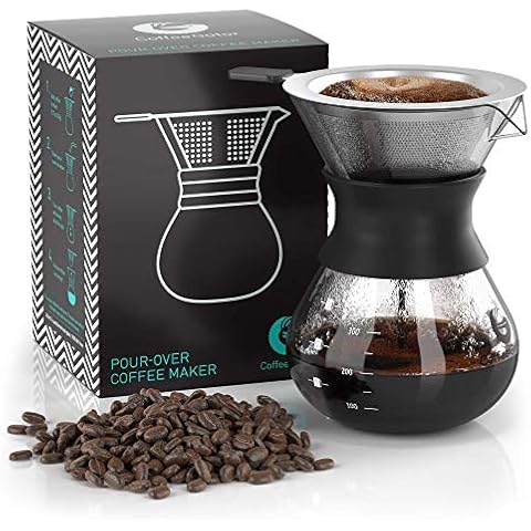 Coffee Gator Pour Over Brewer - Unlock More Flavour with a Paperless Stainless Steel Filter and Glass Carafe - Hand-Drip Coffee Maker - 300ml Cover
