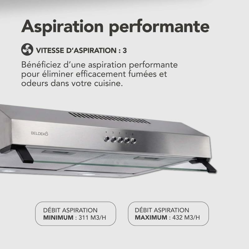 BELDEKO Hotte Casquette Visière 60 cm - Inox - 3 Vitesses Éclairage LED - Évacuation ou Recyclage - Marque Française