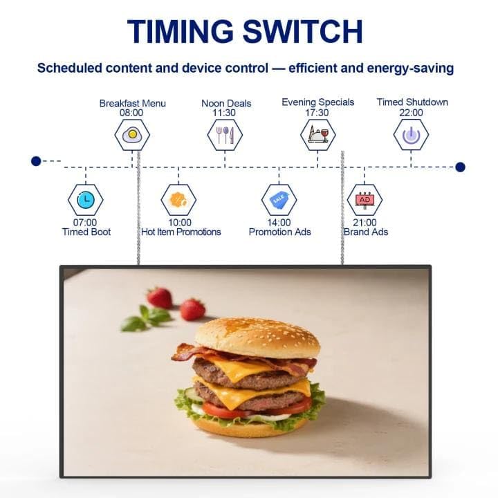 Image of 55inch Digital Signage Display, 4K 2500nits High Brightness Slim Fit Frameless Digital Signage, LCD Advertising Display, CMS / Plug & Play Auto Play, 7 /24 Timer Switch, Built-in Speaker, Android OS11
