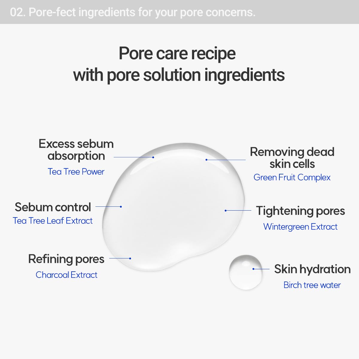 ROVECTIN Pore Care No-Sebum Pad for Sebum Clearing and Pore Clearing with Green Fruit Complex, Gentle Exfoliating Pads - 60 Pads - Image 6
