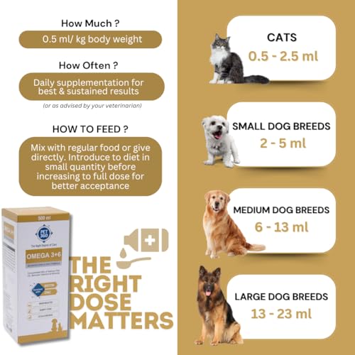 PET360 Omega 3+6 Concentrated Salmon Fish Oil for Dogs & Cats with Vitamins & Minerals | Shinier Coat, Itch & Allergy Control | Improves Skin & Hair Health | Nutritional Supplement for Pets 1000 ml (Image - 6)