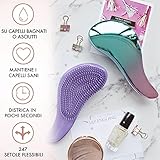 Lily England B0761SFN3S lato 4