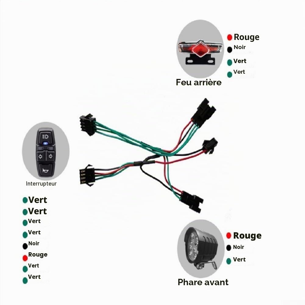 Ensemble Lumière Vélo, Phare de Vélo électrique avec Klaxon, Feu Arrière Vélo électrique avec Clignotant et Feu Stop, Eclairage Velo Avant et Arriere pour Bafang KT