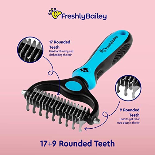 Freshly Bailey Dog and Cat Dematting and Deshedding Brush Tool - Double Sided Undercoat Rake - Shedding Comb - Mat… - Image 4