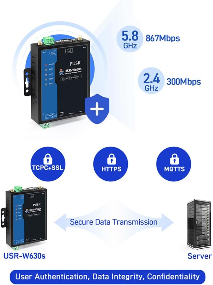 USR-W630S RS232 RS485 Serial to Wi fi and Ethernet Converter Dual-Band Dual Ethernet Port Wi Fi5 Serial Server Qualcomm Version (Full Kit)