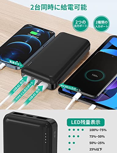 電熱ベスト バッテリー 20000mAh大容量 電熱ジャケット 専用