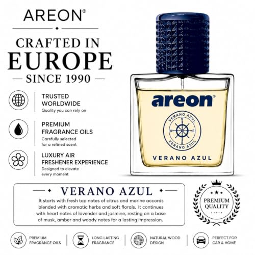 Image of AREON MCP07 Car Perfume 1.7 Fl Oz. (50ml) Glass Bottle Car Air Freshener Spray, Verano Azul (Seashore Freshness)