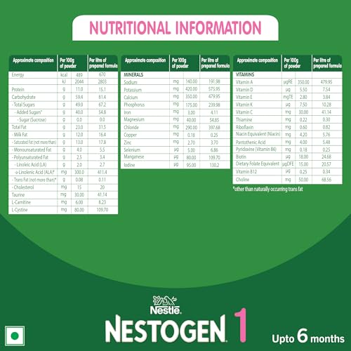 Image of Nestogen 1 Infant Formula Up to 6 Months, Bag-in-Box Pack, 400g