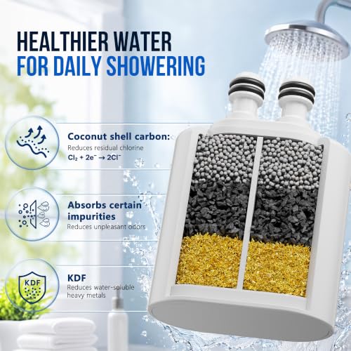 Image of Veken Shower Filter Replacement Cartridge, Easy Swap, U-Channel Filtration